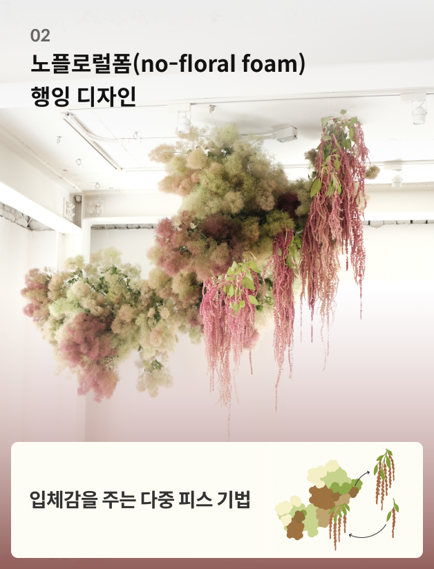 연사명 카테고리 강의예제