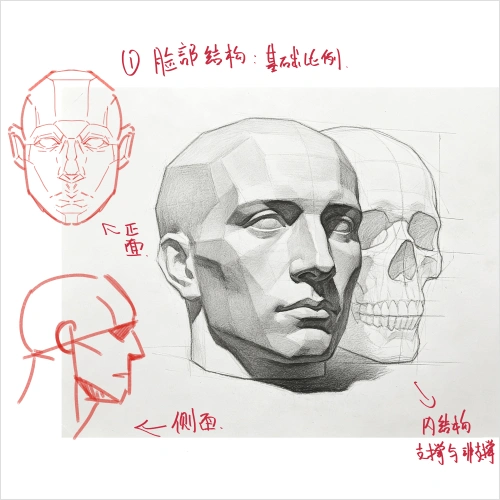 Mingjun Exercise
