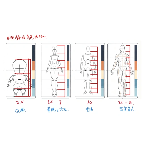 Mingjun Exercise