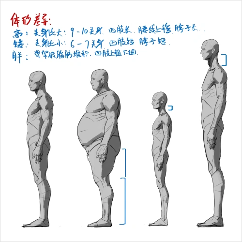Mingjun Exercise