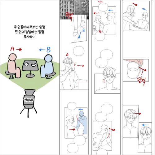 웹툰 작가, 마노