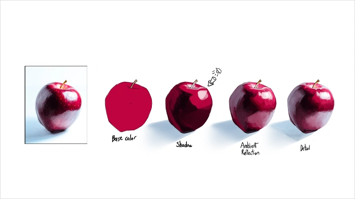 curriculum-illustrator-raresauce-us-06-1.webp