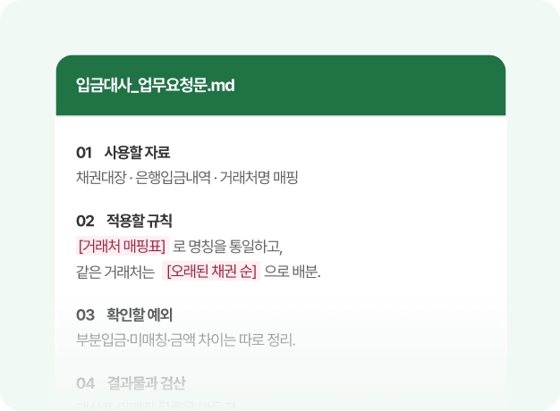 ImageSlide<b>업무별 프롬프트</b>