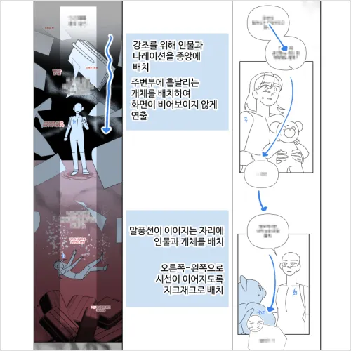 웹툰 작가, 마노