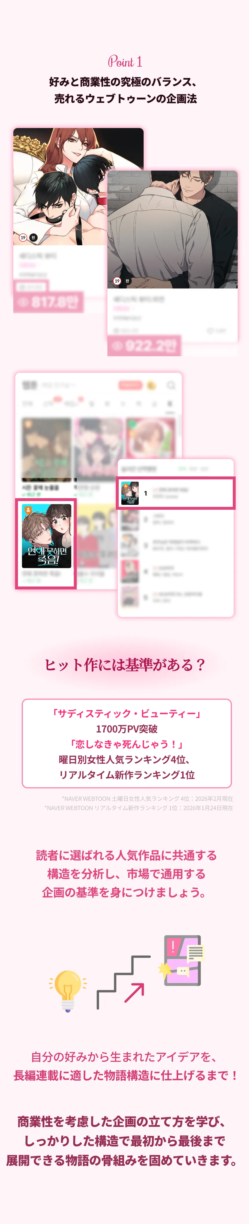 Web漫画家 ウ・ヨニ