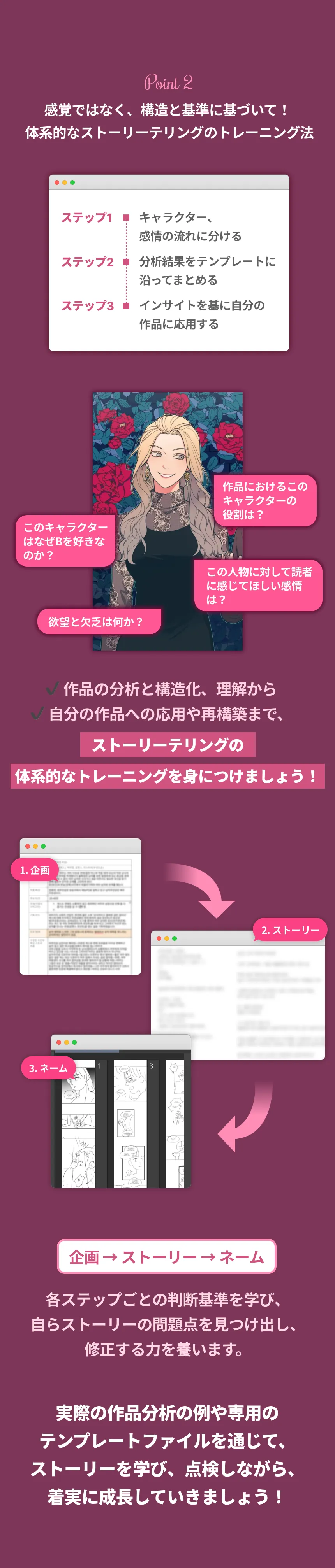 Web漫画家 ウ・ヨニ
