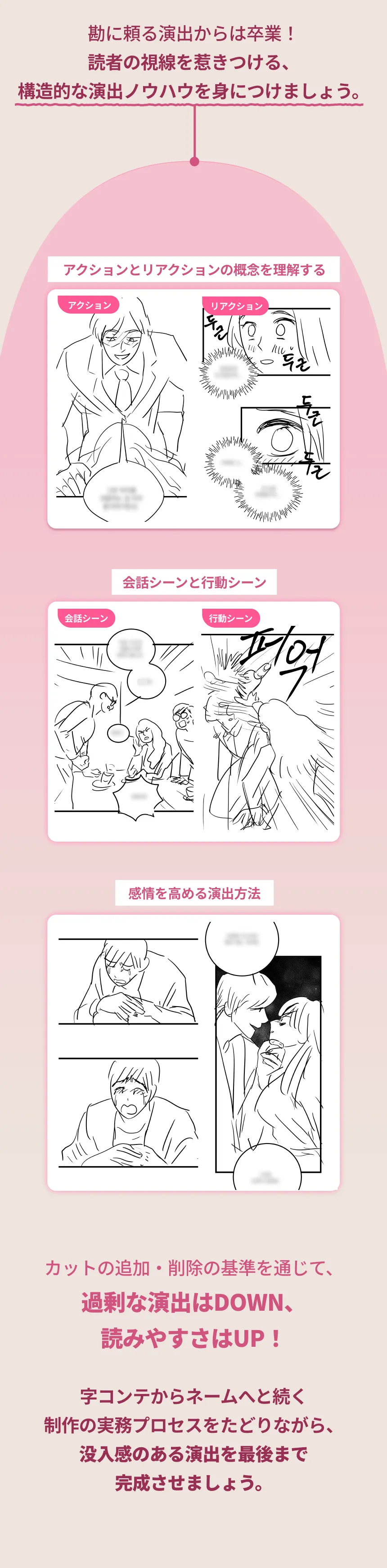 Web漫画家 ウ・ヨニ