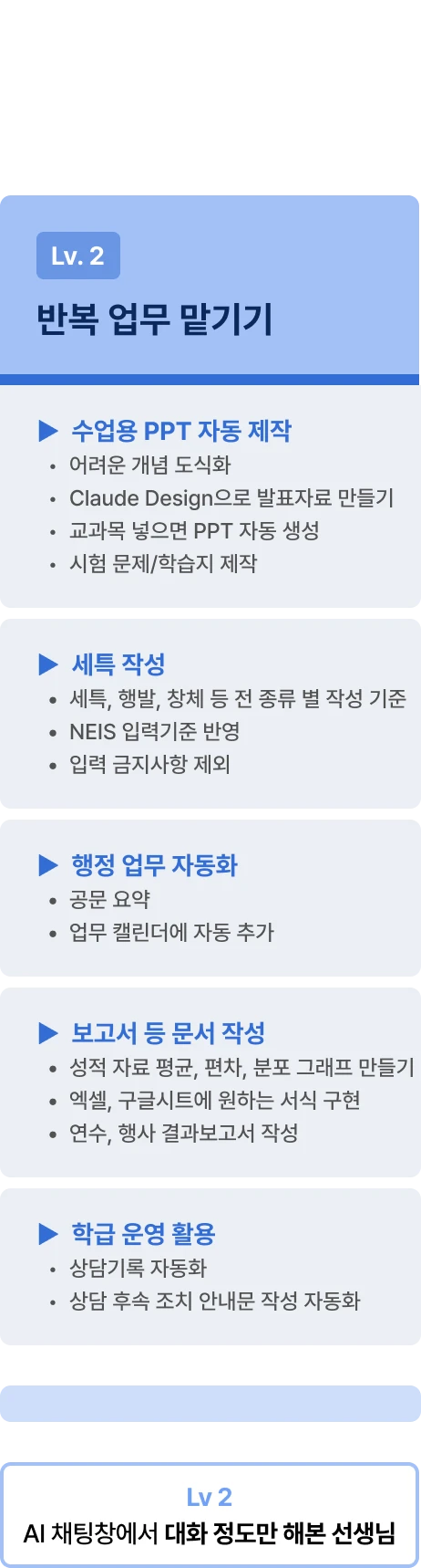 ImageSlide