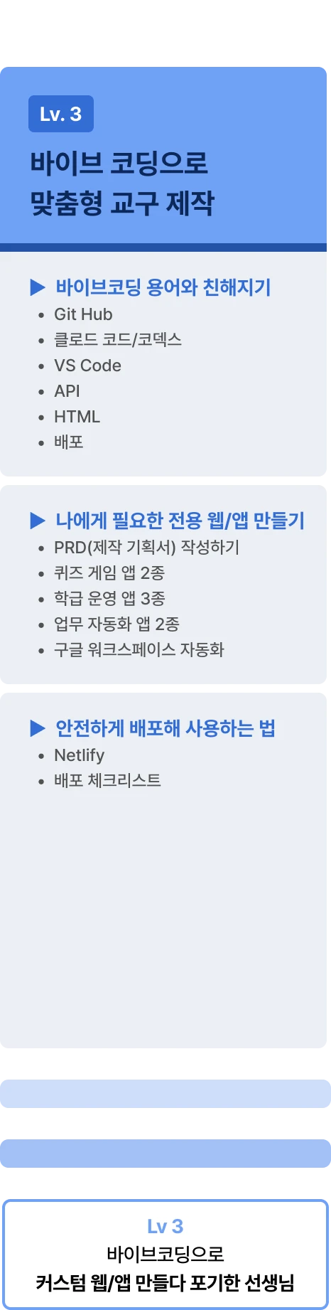 ImageSlide