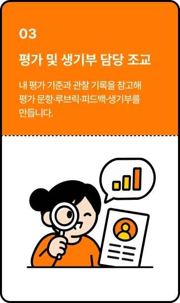 ImageSlide