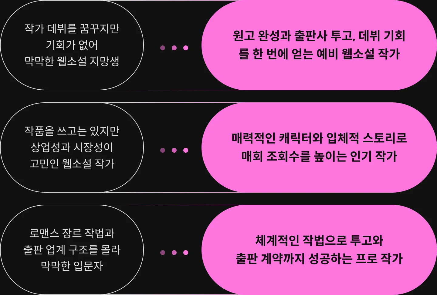 작가, 에클레어		
