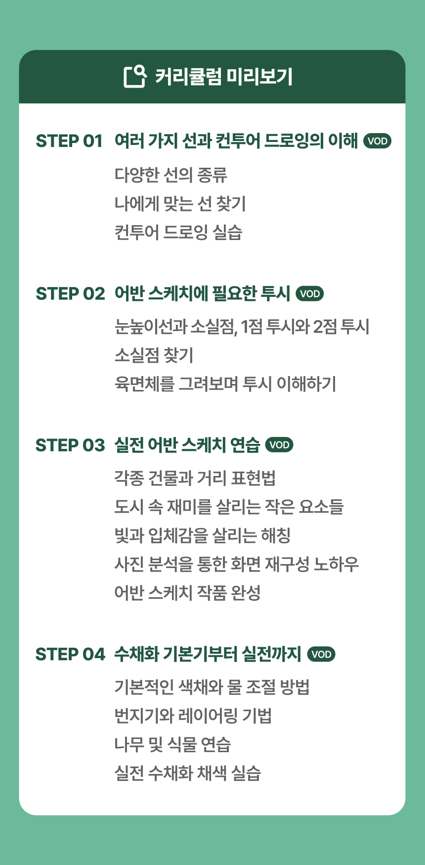 일러스트레이터, 연정