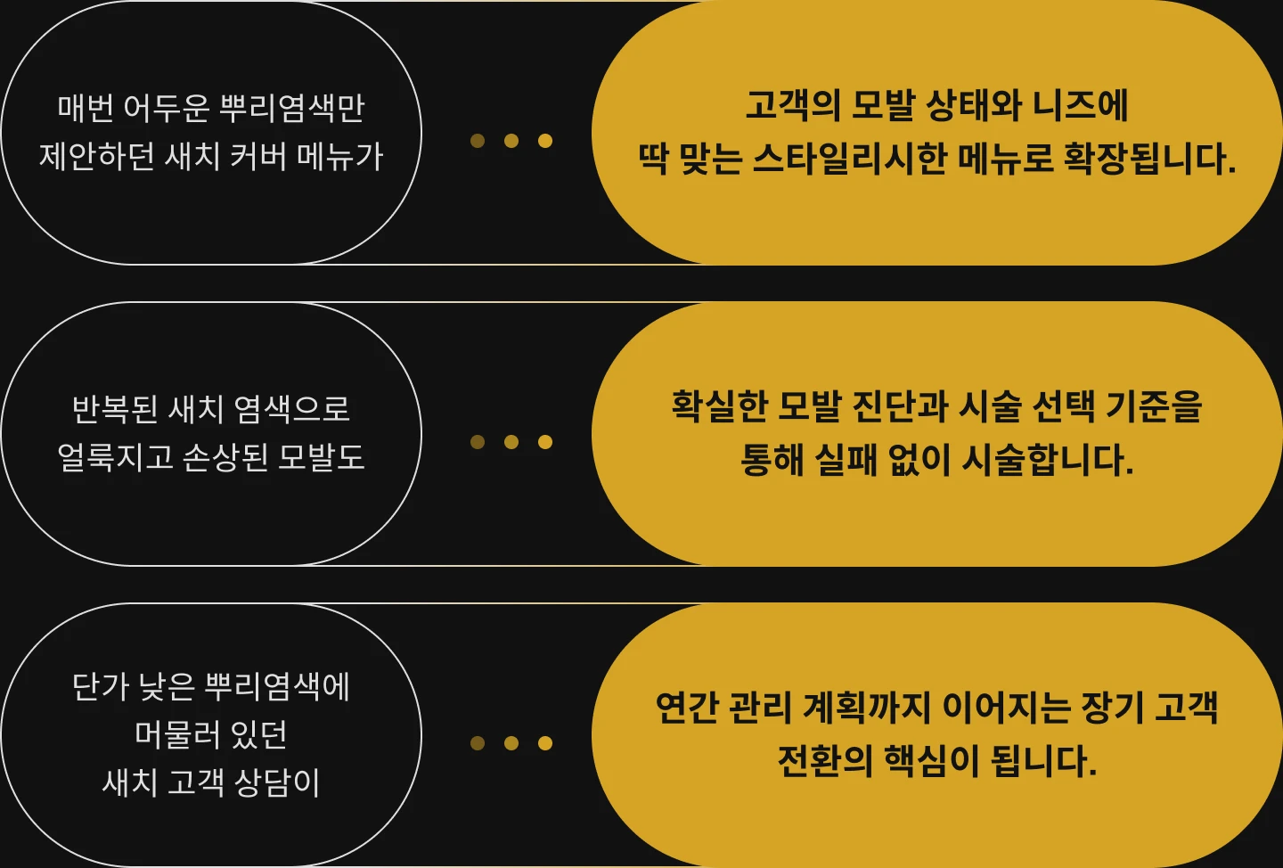 헤어 디자이너, 김상규		