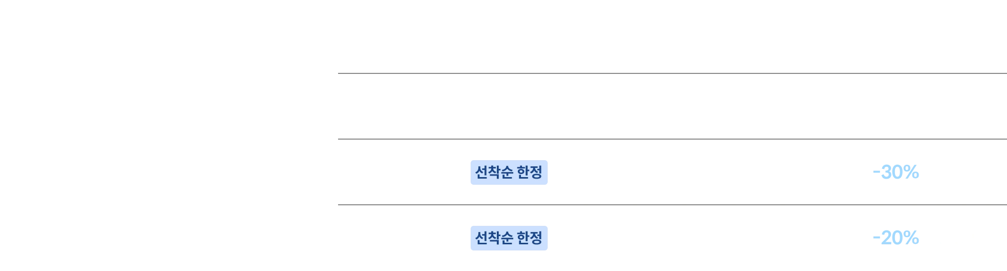 콜로소 재테크 세미나 티켓 구매 안내