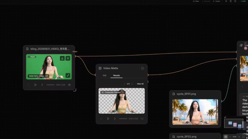 ImageSlide<b> <span style="color:#00A0E6;"> STEP 4. AI VFX 장면 제어와 합성 </span></b> <br> 실무에서 가장 많이 쓰는 V2V 구간이에요. 오브젝트와 배경, 인물까지 바꿔 끼우고 3D 에셋으로 구도를 만들고, 가상 아이돌 로고까지 얹습니다