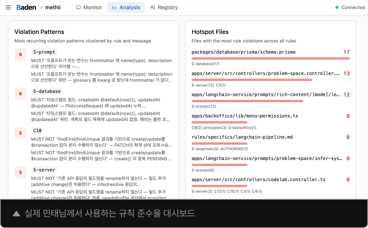 ImageSlide