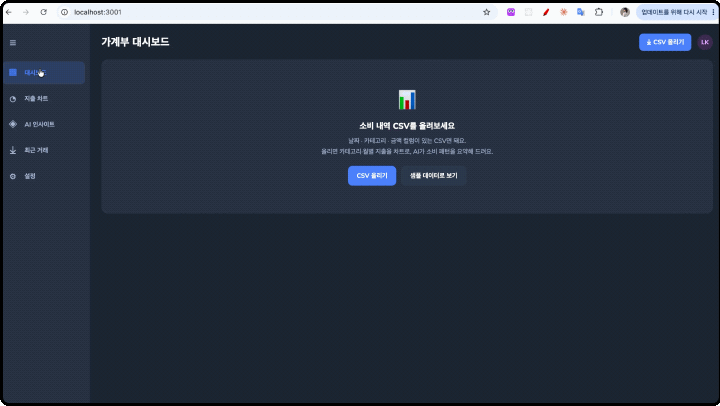 ImageSlideCSV 데이터 시각화 대시보드