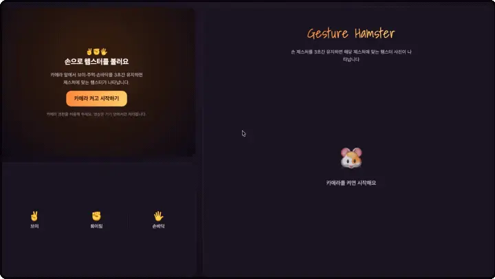 ImageSlideMBTI 성향별 컬러 팔레트