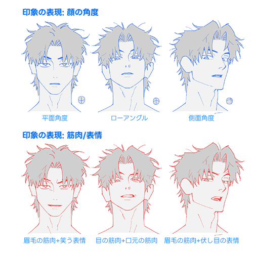 <p>キャラクターの第一印象を決める顔 & ポーズ & アングルのドローイング</p>