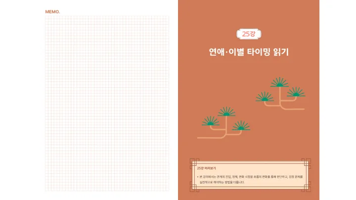 curriculum-fortuneteller-gukhyeon-4-03.webp