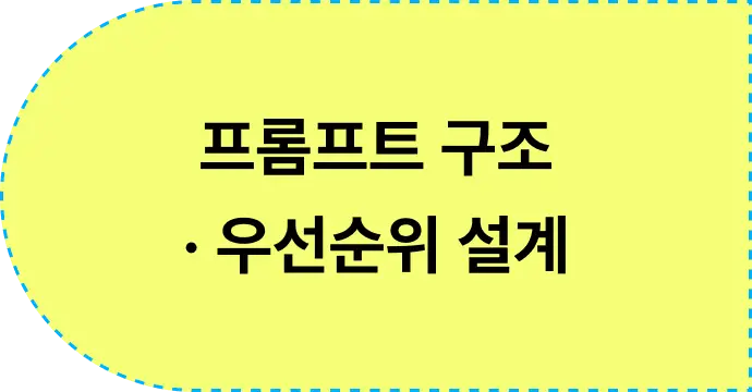 ImageSlide