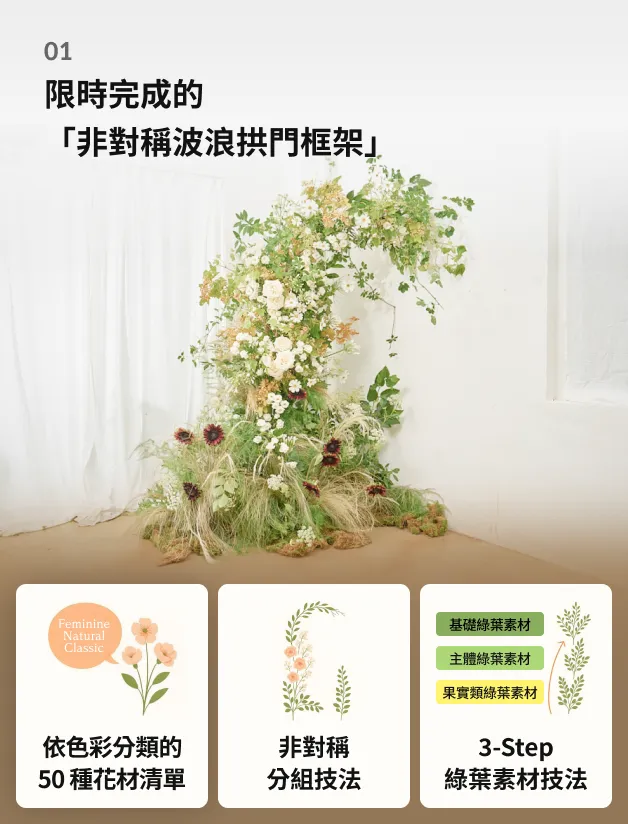 CEO of Cassel & Floral Designer, Choi Inyoung Class Exercises