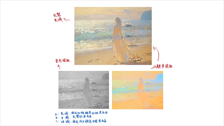 curriculum-conceptartist-mingjun-zh-section04-4.webp