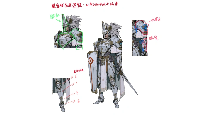 curriculum-conceptartist-mingjun-zh-section06-3.webp