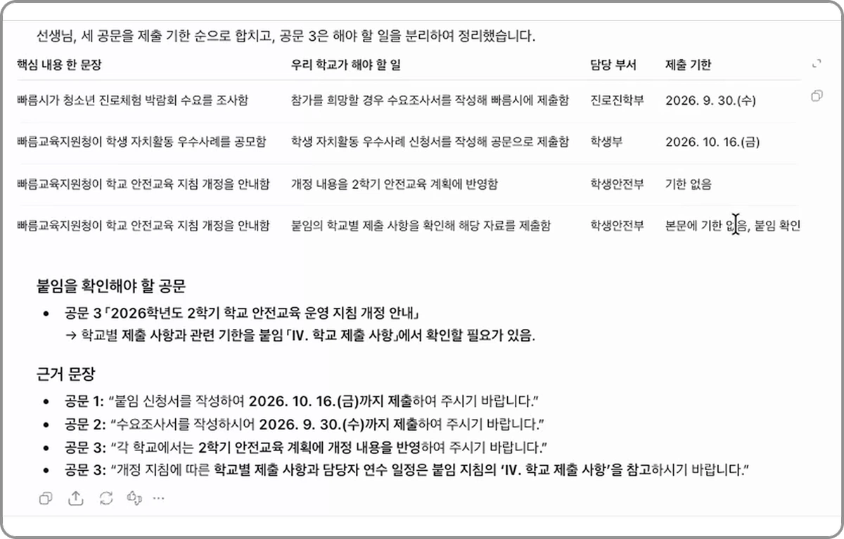 ImageSlide<b>공문 요약 </b>