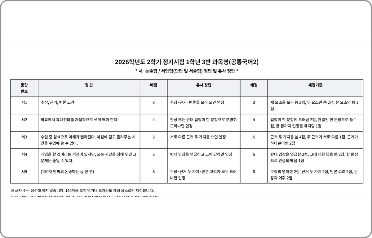 ImageSlide<b>서술형/논술형 채점 기준표 만들기</b>