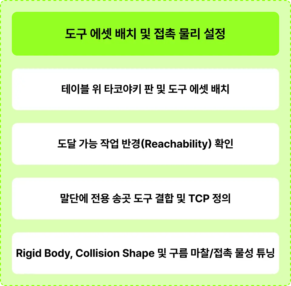 ImageSlide