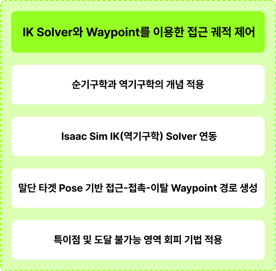 ImageSlide