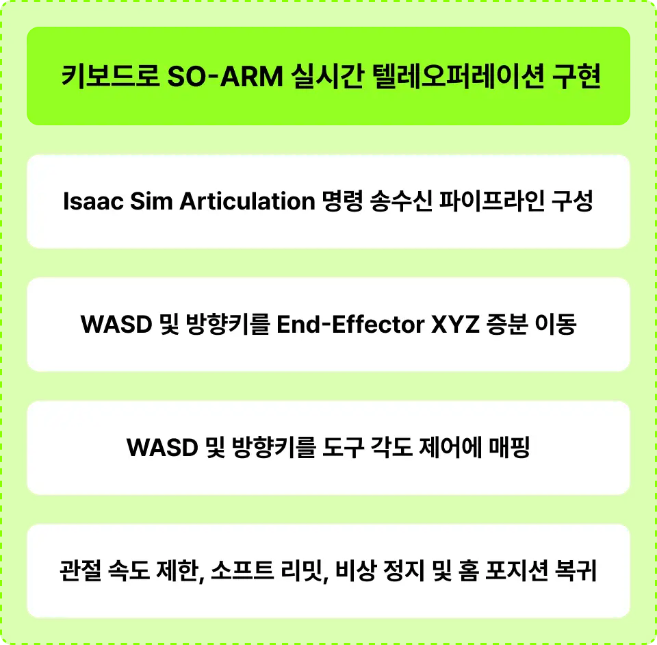 ImageSlide