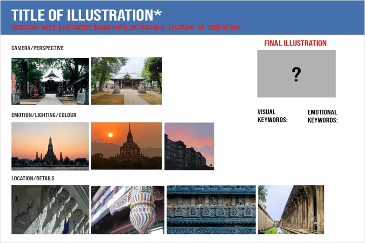 Anime Background Artist, Jin Hwang Exercise