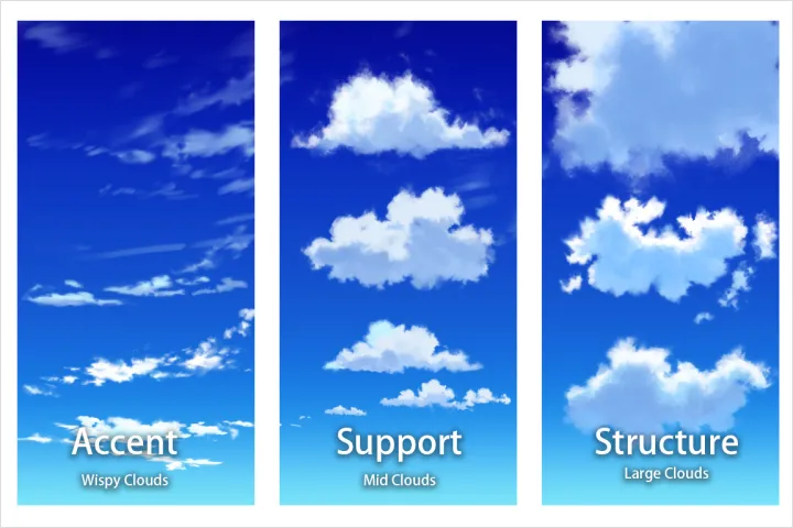 Anime Background Artist, Jin Hwang Exercise