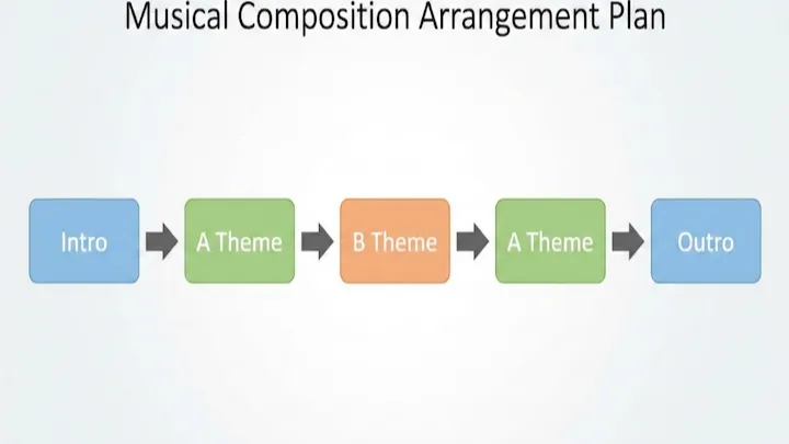 curriculum-musiccomposer-lappyryanleach-us-11-2.webp