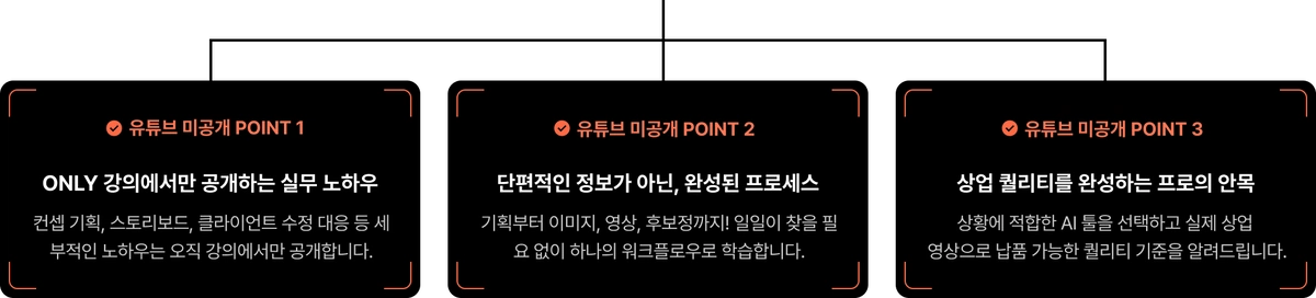 설명 텍스트