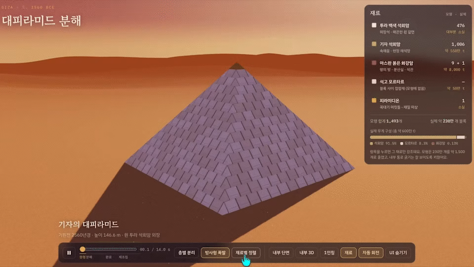 ImageSlide<b>Astra를 활용한 3D 영상 만들기 </b>