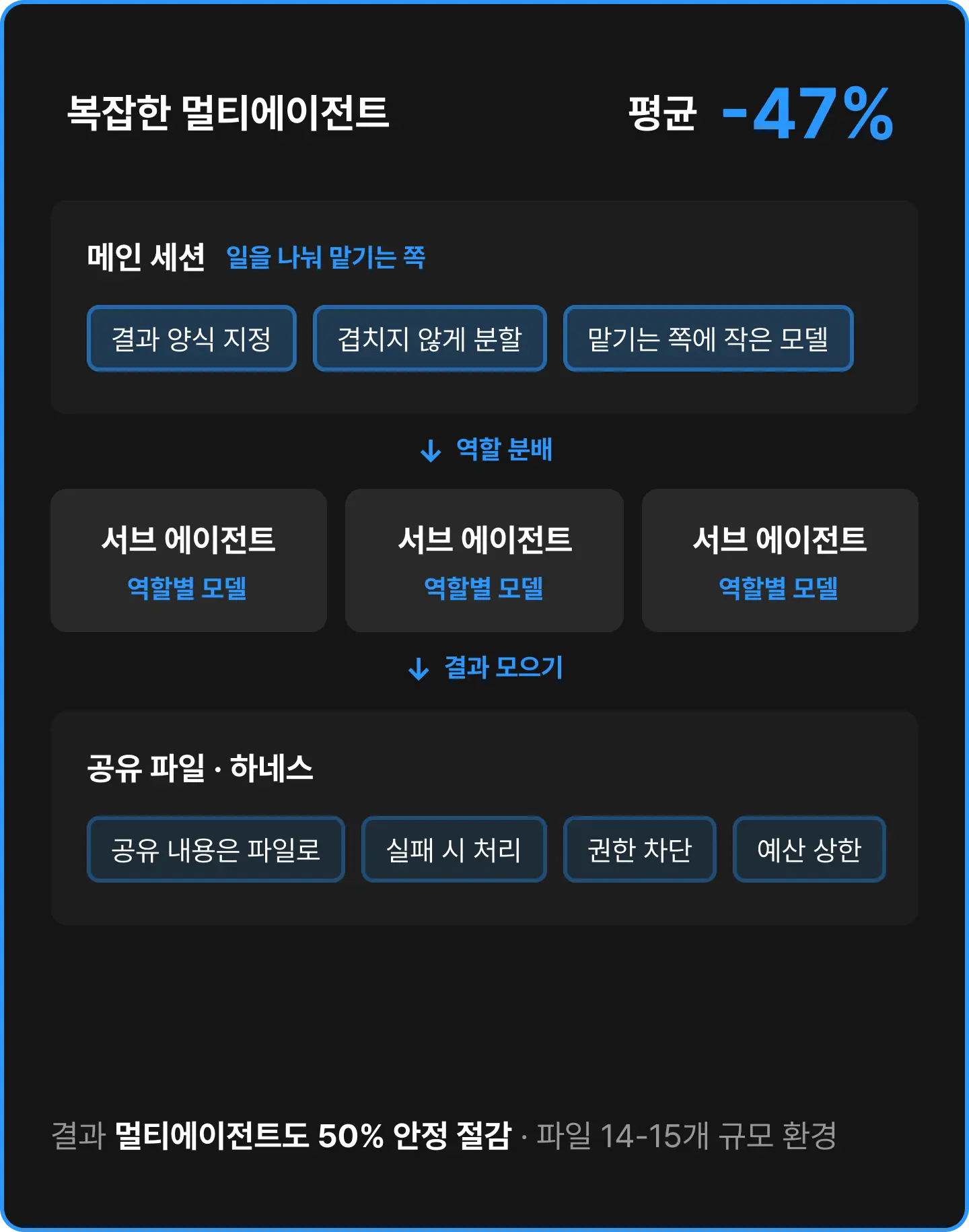 ImageSlide