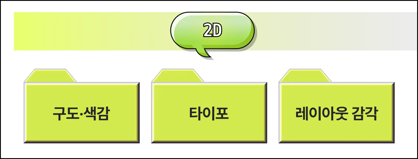 ImageSlide