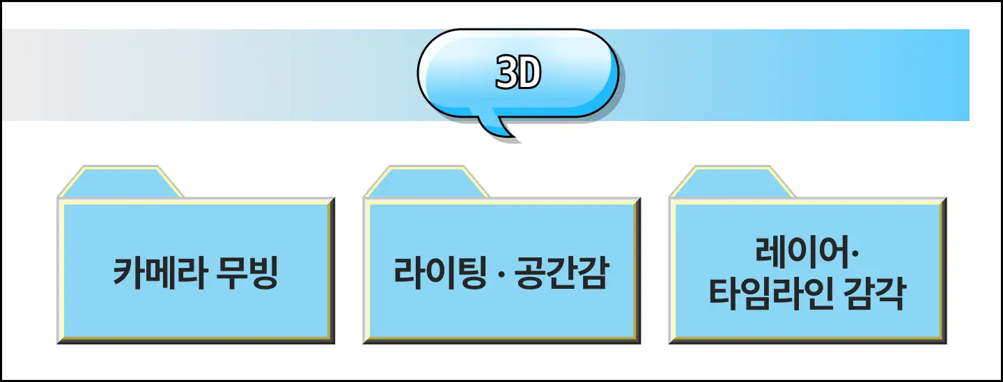 ImageSlide