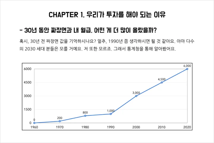 제테크강사 히르찬 강의예제