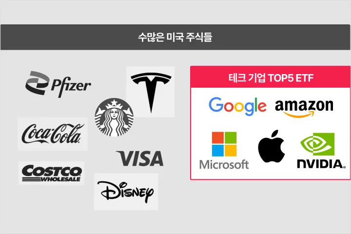 제테크강사 히르찬 강의예제