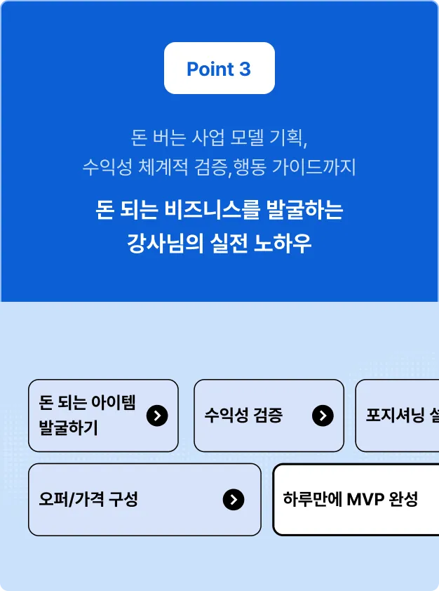 ImageSlide