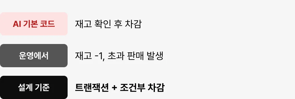 끝 이미지
