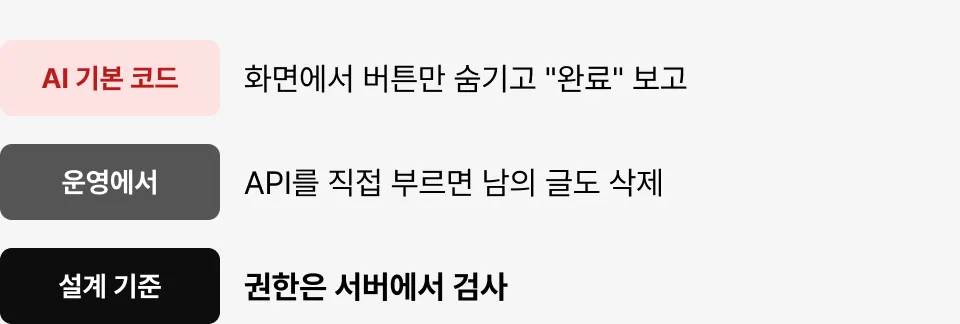 끝 이미지