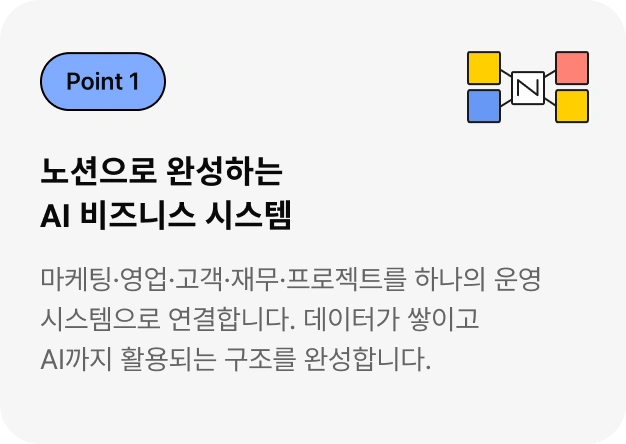 ImageSlide