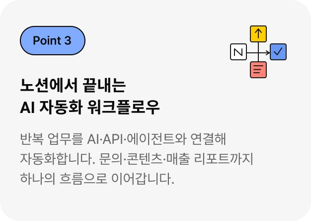 ImageSlide