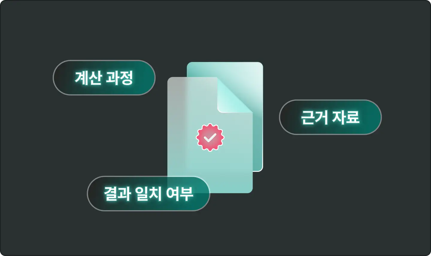 ImageSlide<span style="display:inline-block; padding:6px 14px; background-color:#000; border-radius:5px; color:white; font-size:14px; color: #fff; margin-bottom: 0px;"> <span style="letter-spacing:-0.3px;">   <b>정확한 답변을 넘어, 검증 가능한 결과로(Validation)</b></span></span><br><br><b><span style = "font-size:16px; ">02. 결과 검증 (Validation)</span></b><br>AI가 생성한 답변뿐 아니라 계산 과정과 분석 근거까지 검증합니다. 잘못된 계산이나 부정확한 인용을 식별하고, 불확실성을 명시하여 분석 결과의 정확성을 높입니다.