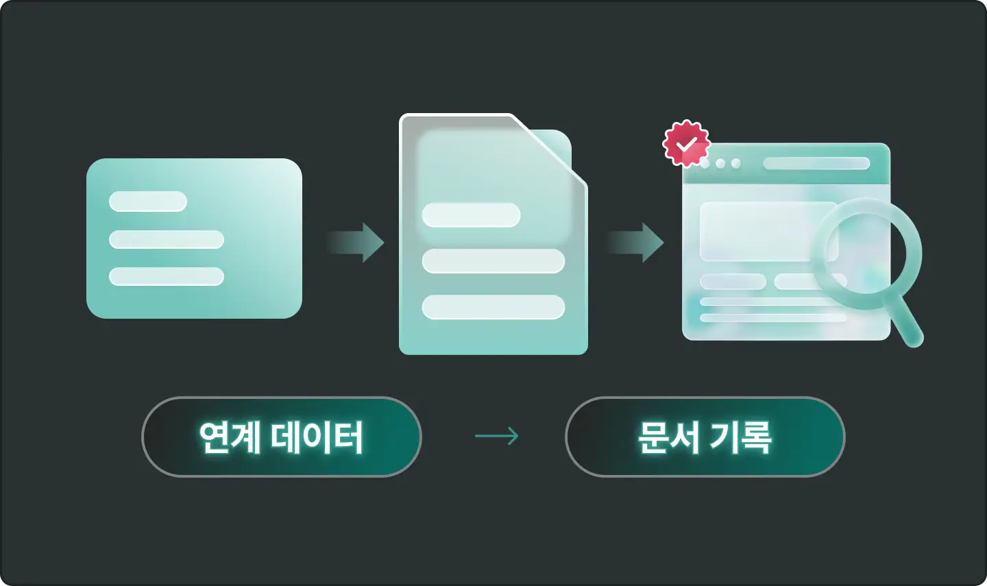 ImageSlide<span style="display:inline-block; padding:6px 14px; background-color:#000; border-radius:5px; color:white; font-size:14px; color: #fff; margin-bottom: 0px;"> <span style="letter-spacing:-0.3px;">   <b>데이터의 출처부터 분석 결과까지</b></span></span><br><br><b><span style = "font-size:16px; ">01. 데이터 출처 추적 (Data Lineage)</span></b><br>AI가 활용한 데이터가 어디에서 왔고, 어떤 관계를 거쳐 분석에 사용되었는지 추적합니다. 분석 결과의 근거가 되는 데이터와 문서를 확인할 수 있어 결과의 신뢰성을 높일 수 있습니다.